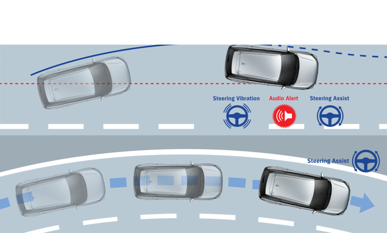 Suzuki Across feature placeholder image five